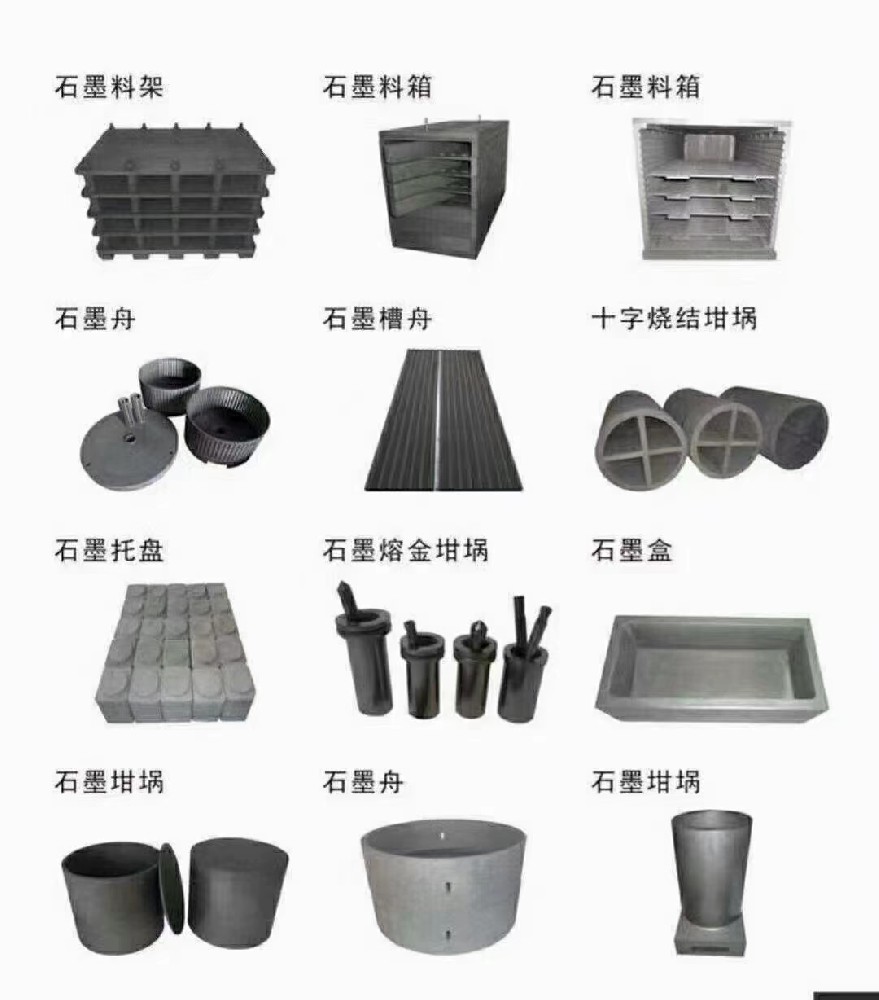 產(chǎn)品部分展示