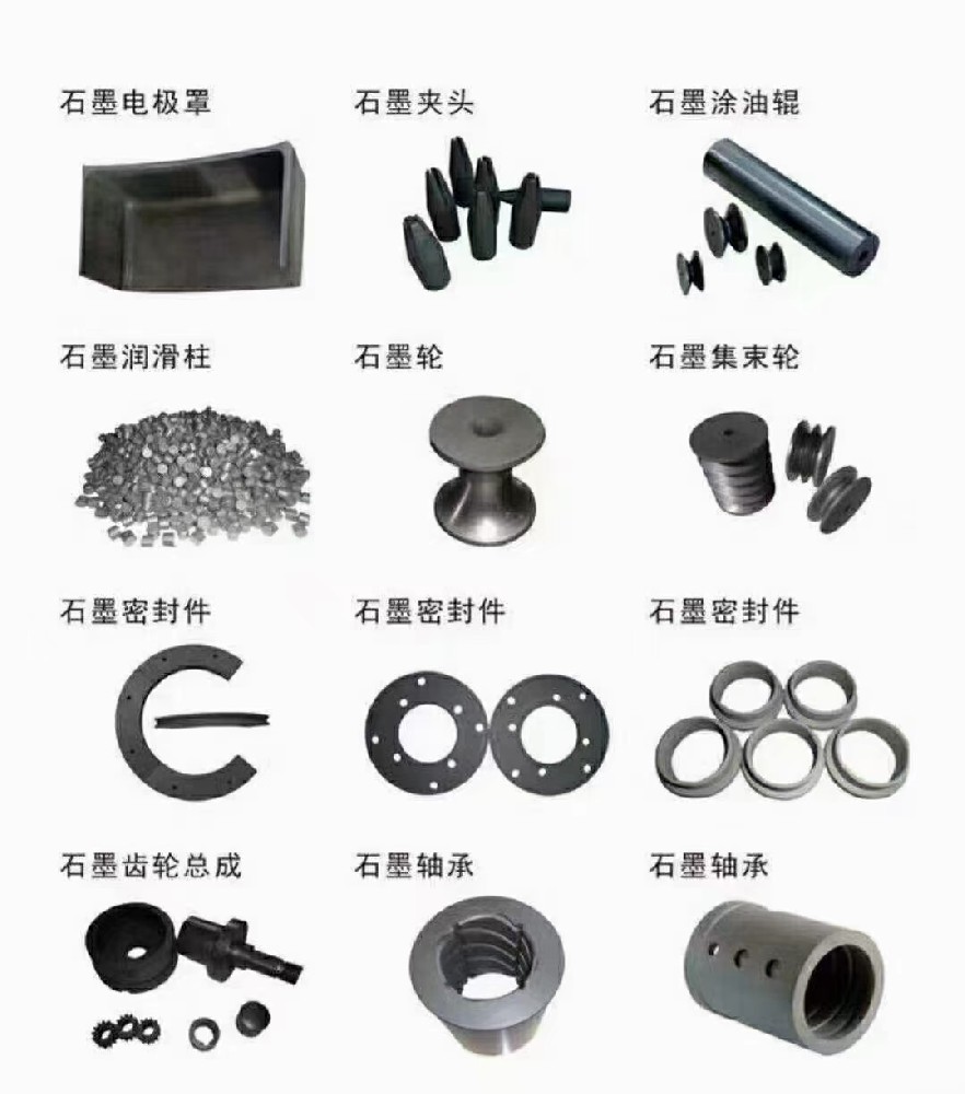 產(chǎn)品部分展示